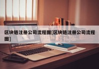 区块链注册公司流程图[区块链注册公司流程图]